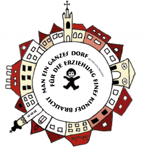 LogoFöVe